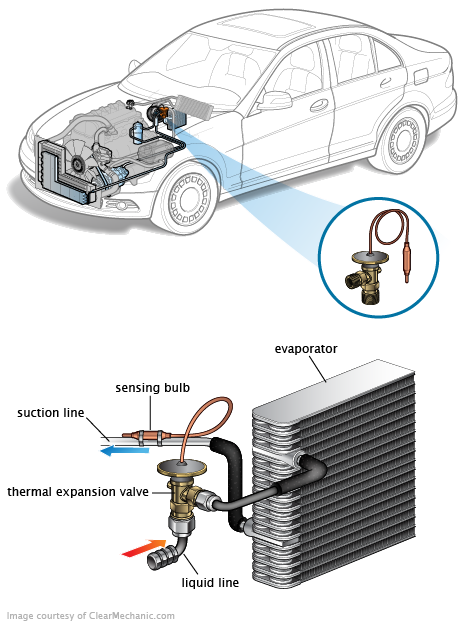 See C2598 repair manual